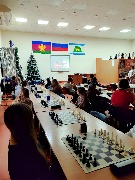 Турнир по шахматам МБУ ДО СШ № 4